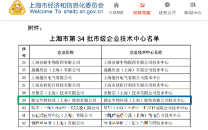 西寶生物躋身上海市級(jí)企業(yè)技術(shù)中心：以創(chuàng)新為核，攻堅(jiān)產(chǎn)線啟新程